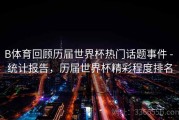 B体育回顾历届世界杯热门话题事件 - 统计报告，历届世界杯精彩程度排名