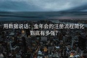 用数据说话：金年会的注册流程简化到底有多强？